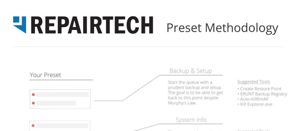 Preset-Diagram-Cropped-1024x436