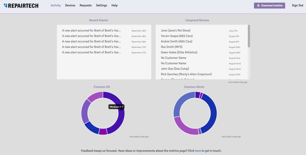 Kabuto Activity Page