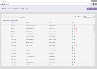 Kabuto: RMM Online Dashboard